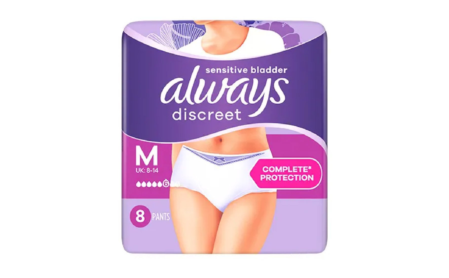 Female Incontinence Product Page-01